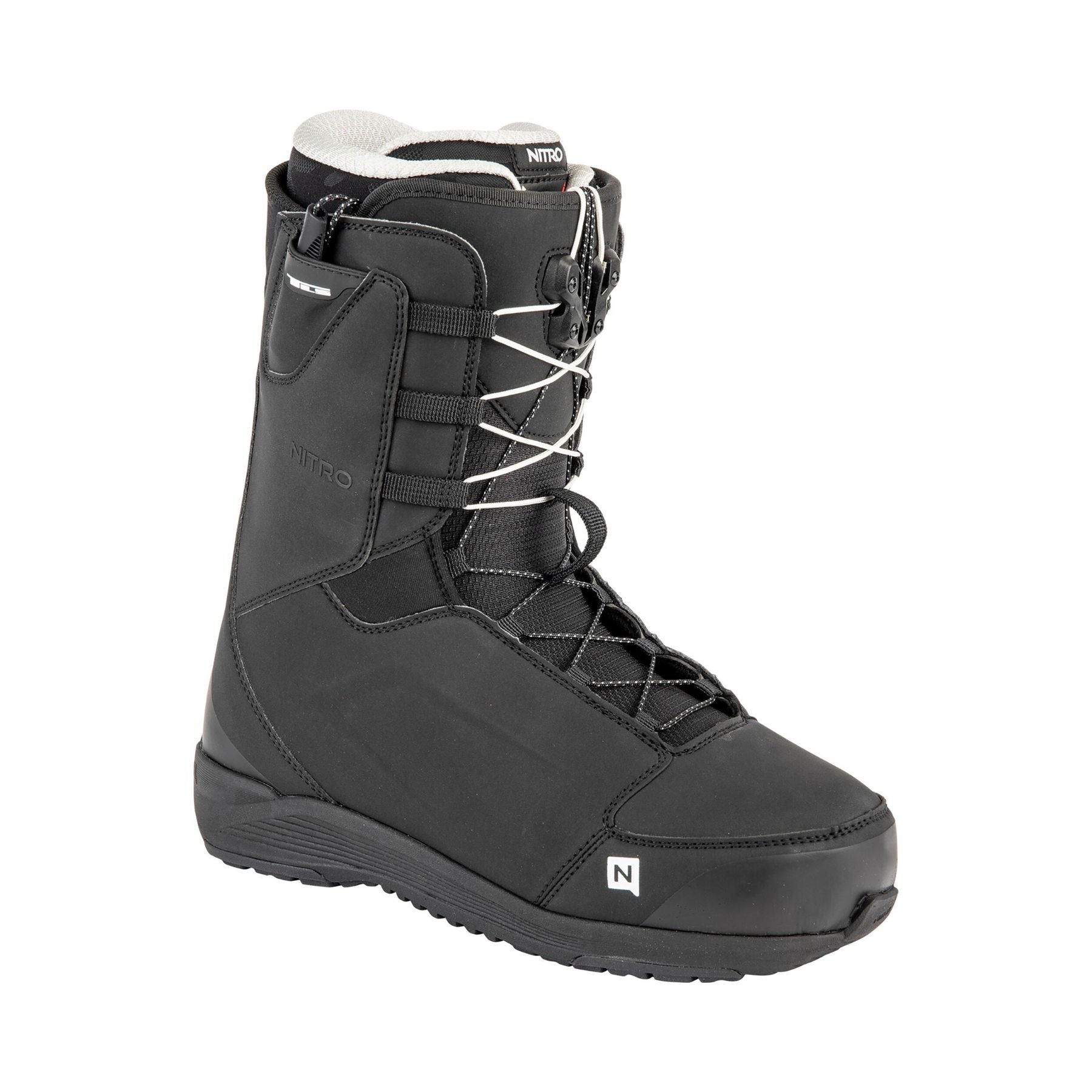 Nitro Anthem TLS