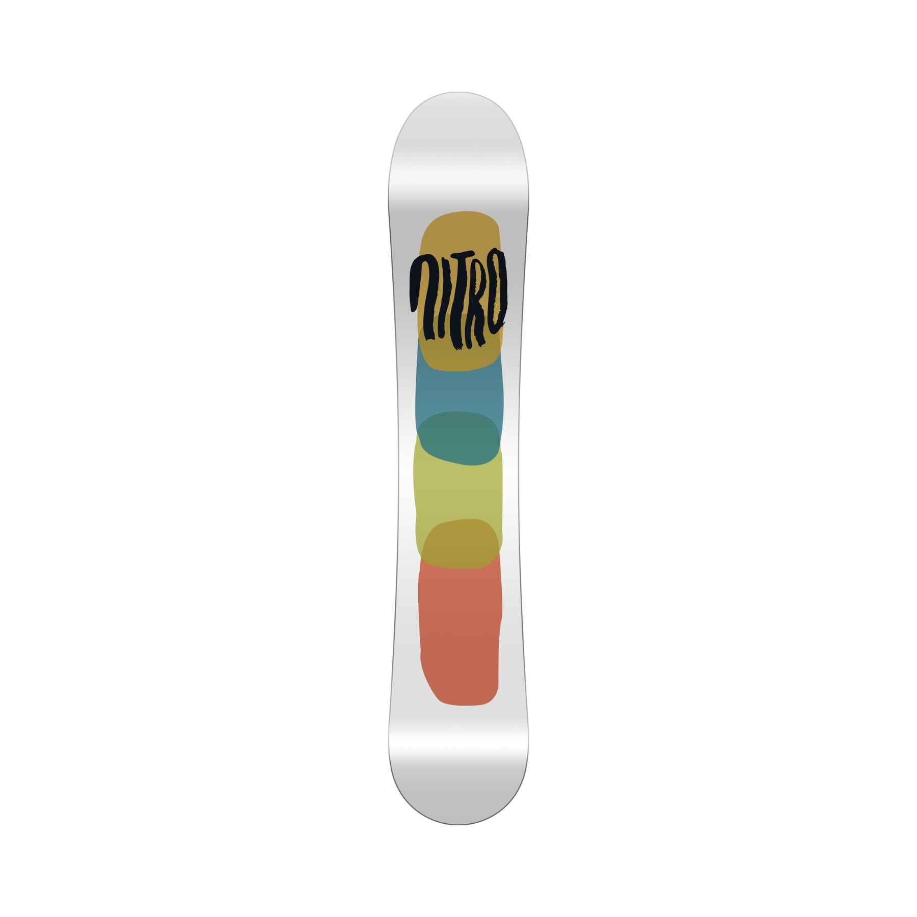 Nitro Phase