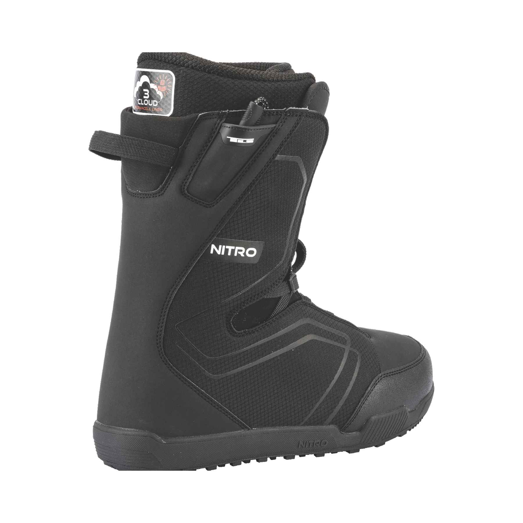 Nitro Sentinel TLS
