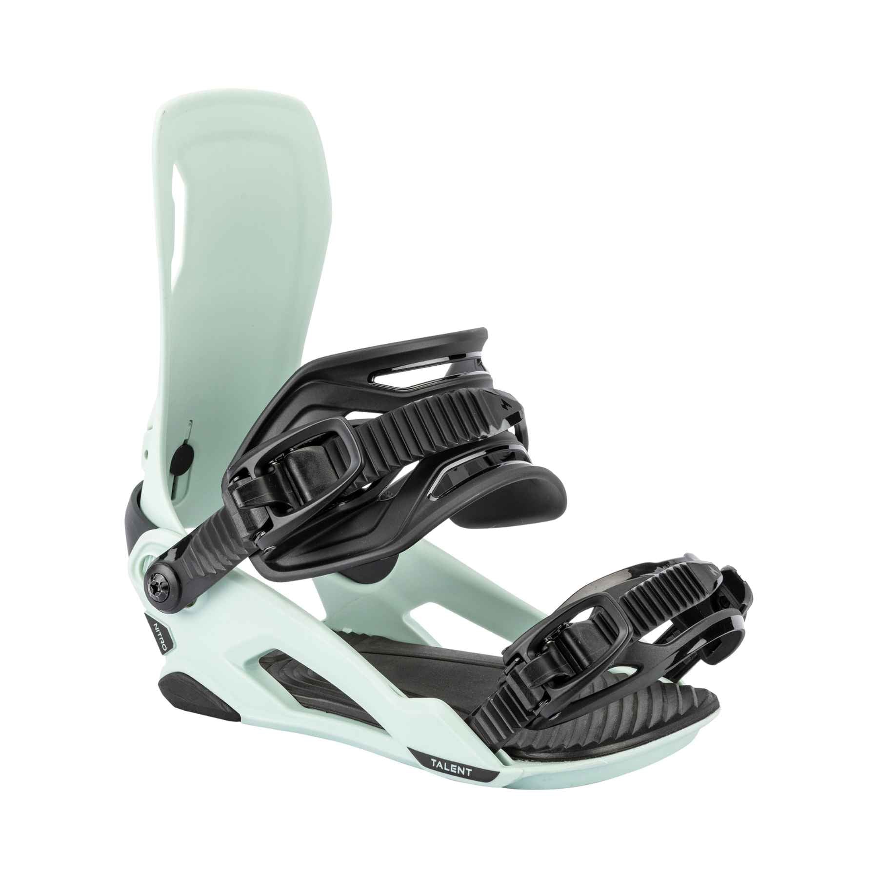 Nitro Talent Bindings in Silt