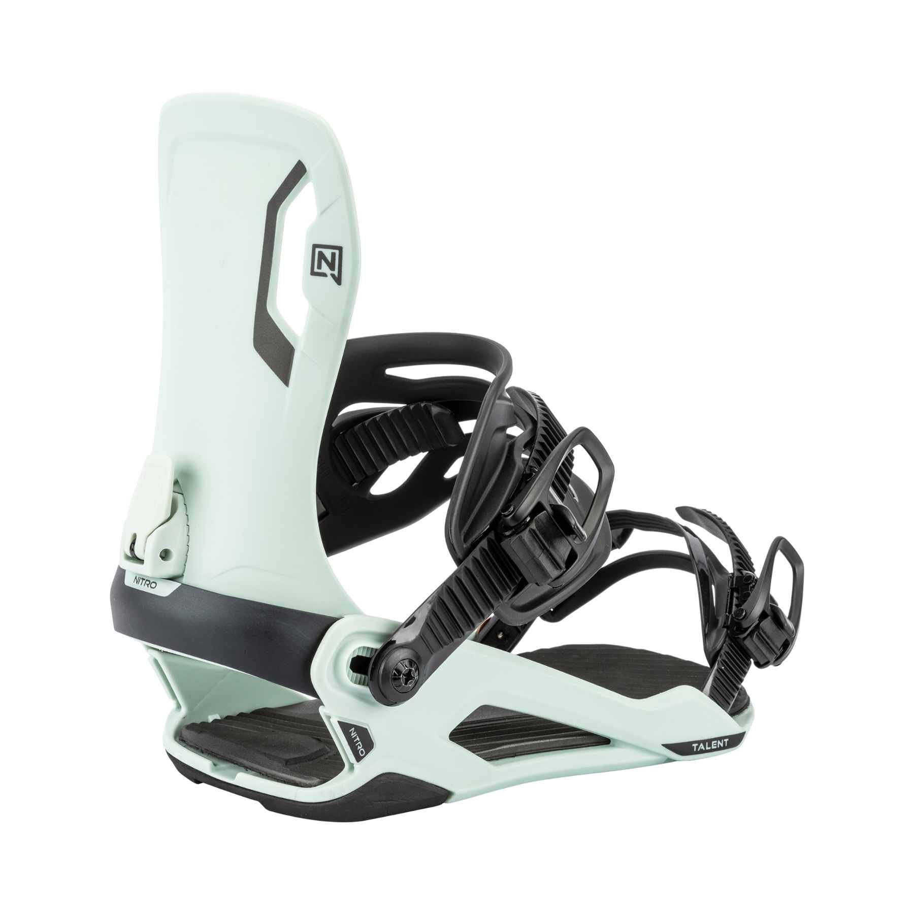 Nitro Talent Bindings in Silt