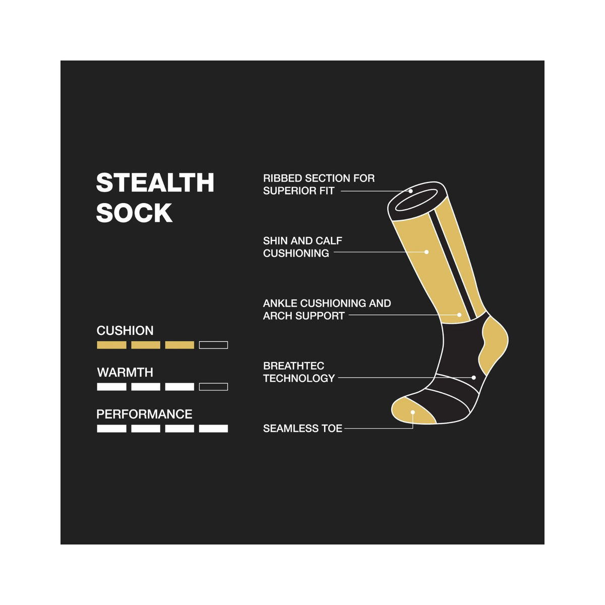 Pow Stealth Socks - Black